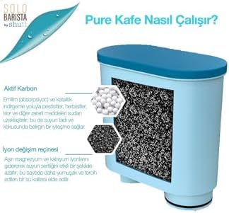 Solo Barista Pure Kafe Ph012 Aquaclean için Kahve Makinesi Su Filtresi 2 Adet
