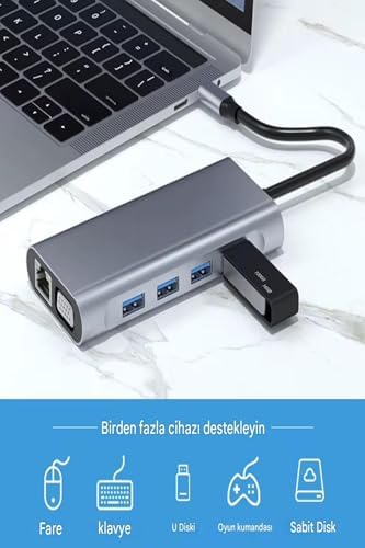 11 in 1 Type-c To Usb Hub Port Uyumlu Adaptör Hdmı 4x Usb Lan Vga Sd Card Çevirici Çoklayıcı