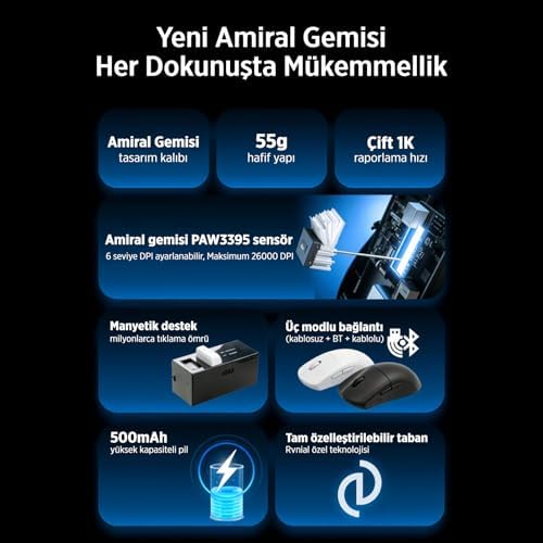Alternative view of EVNIA Serisi SPK9618 Kablosuz Bluetooth Dual Mod 26000DPI 6 Tuşlu Optik Oyuncu Mouse Siyah