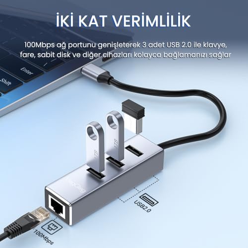Alternative view of USB Type-C to 100Mbps Ethernet Çevirici ve 3 Portlu USB Hub Çoklayıcı