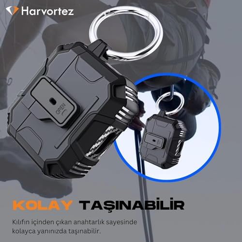 AirPods Pro 1/.2. Nesil ile Uyumlu Kılıf, Aç-Kapa Tuşu ile Düştüğünde Kapak Açılmaz, Yüksek Korum, Karbon Detaylar, Rahat Kullanım, Tuş ve Delikler Birebir Uyum, Premium Cover (Siyah) - Görsel 3
