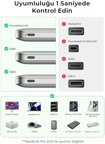 USB4 USB-C Kablo 1.8 m 240W 40Gbps 8K 60Hz 4K 144Hz Thunderbolt 3/4 Uyumlu Type-C Hızlı Şarj Veri Görüntü ve Ses Aktarım Kablosu
