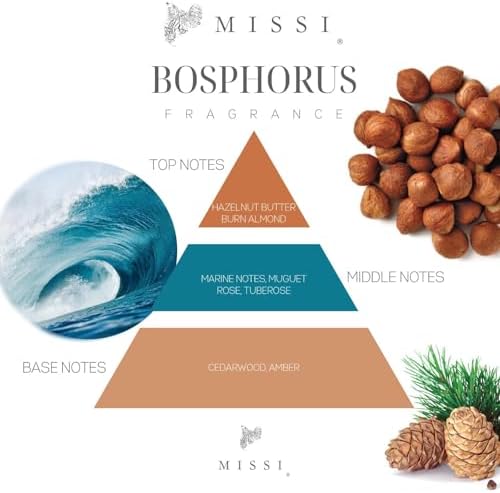 Alternative view of 150 ml Mavi Mercan Taşlı Bosphorus Oda Kokusu