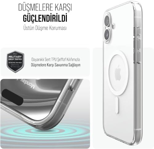 iPhone Magsafe Uyumlu Şeffaf Sert Kristal Mika Sararmaz Kılıf (iPhone 16) - Görsel 3
