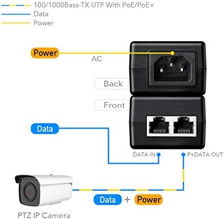 Cudy PoE200 30W Gigabit PoE enjektör adaptörü, 10/100/1000Mbps RJ-45, IEEE 802.3af/at uyumlu, 100 m'ye kadar - Görsel 2