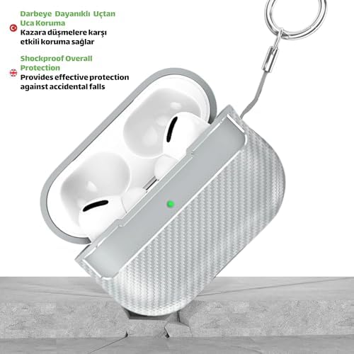 Pro 2. Nesil Uyumlu Karbon Fiber Hybrid Polymer Technology Premium Kulaklık Kılıfı - Görsel 3