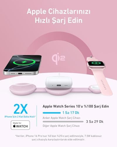 MagGo 3in1 Kablosuz Katlanır Şarj B25M8, Pembe