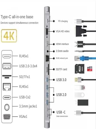 Alternative view of 14 In 1 Macbook Uyumlu Type-C Hub USB 3.0-SD/TF-RJ45-HDMI-VGA-USB-C 60W Dönüştürücü Çoklayıcı