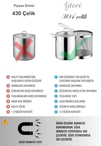 Paslanmaz Çelik Kızartma Tenceresi ve Haşlama Potu Süt, Makarna, Sebze ve Yumurta Haşlama İçin Uygun - Görsel 3