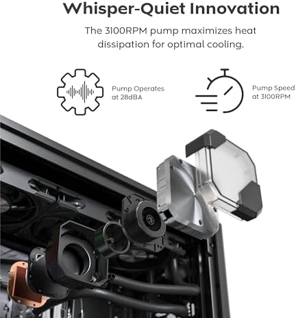 Alternative view of HyperFlow Silent 360 BEYAZ – Ultra Sessiz AIO Sıvı CPU Soğutucu, 3100 RPM Pompa, Üçlü Sessiz Fanlar, Üstün Isı Dağılımlı Yüksek Verimli Radyatör, Intel ve AMD Uyumlu