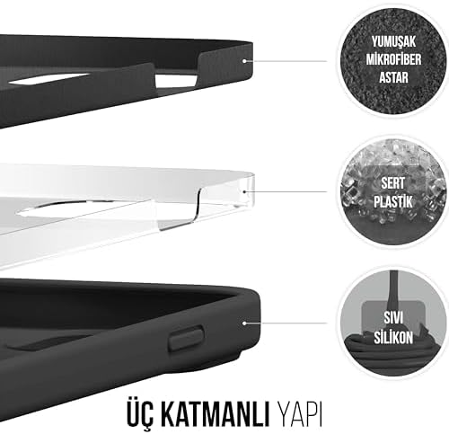 iPhone 13/14 Kılıf İnce Sıvı Silikon 3 Katmanlı Tam Kaplamalı Yumuşak Jel Kauçuk Kılıf Kapak (Siyah) - Görsel 2