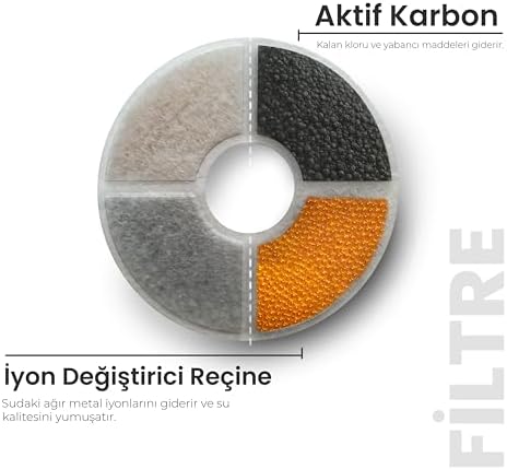 Alternative view of Karbon ve İyon Su Filtresi - Kedi ve Köpekler için Su Pınarı Filtresi