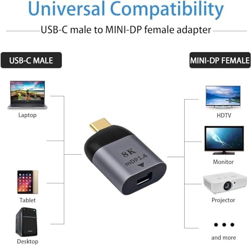 Alternative view of USB C-Mini DisplayPort Adaptör 4K@60Hz, USBC Erkekten Mini DisplayPort Dişi Adaptör MacBook ile uyumlu Pro 2019 2018/iPad Pro/Dell XPS ile Uyumlu | S1720