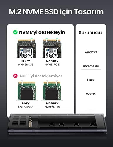 M.2 NVMe SSD Type-C 3.1 Gen2 PCIe M-Key M+B Key Disk Kutusu