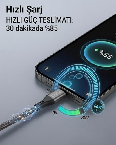 Alternative view of Örgülü USB Type-C to Type-C 60W Örgülü Hızlı Şarj ve Data Kablosu 1 Metre (Siyah, Type-C to Type-C, 100, Santimetre)