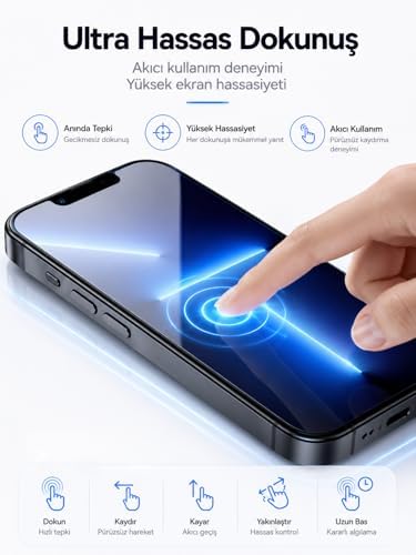 Ekran Koruyucu iPhone 14/13 ile Uyumlu, 6D Hayalet Kırılmaz Cam, 9H Sertlik, Temperli Cam, Şeffaf, Parlak Yüzey - Görsel 2