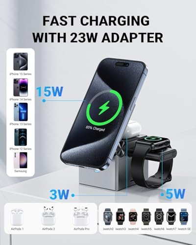 Acefast Katlanabilir Kablosuz Masaüstü Hızlı Şarj Standı - 23W Kablosuz Şarj Çıkışlı - Magsafe, Apple Watch ve Airpods Uyumlu - E18 - Görsel 3