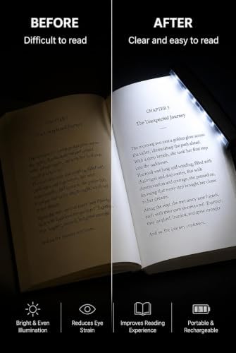 Busstier LED Kitap Okuma Işığı, Kitap Arasına Yerleştirilebilir İnce Okuma Lambası, Gece Okuma ve Seyahat İçin Taşınabilir Aydınlatma Paneli - Görsel 3