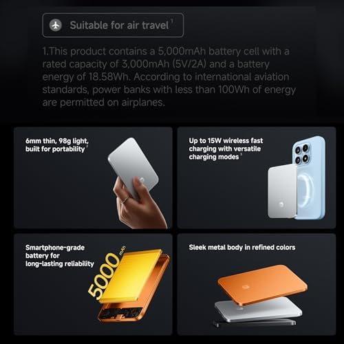 Xiaomi Ultra İnce Manyetik Power Bank 5000 15W Buzul Gümüş - Görsel 3
