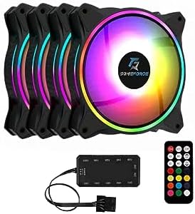 Alternative view of Core 4x120mm RGB fan