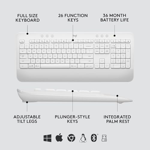 Alternative view of Signature MK650 Multi-Device Bolt Alıcılı Bluetooth Kablosuz Klavye ve Mouse Seti Türkçe Q