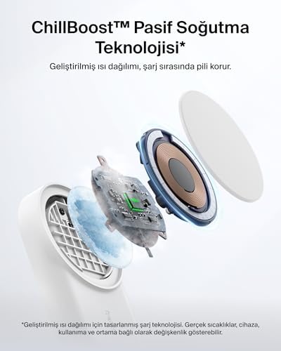 UltraCharge MagSafe Uyumlu 2’si 1 Arada Qi2 25W Kablosuz Şarj İstasyonu, iPhone 16, AirPods, Pixelsnap, Dönüştürülebilir Masaüstü Standı, USB-C Portlu, 45W Adaptör, Beyaz