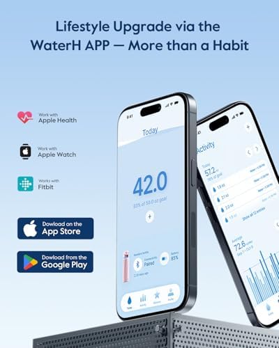 BOOST Akıllı Su Şişesi, Su İçmeyi Hatırlatan, Çift Duvarlı Vakum Yalıtımlı Su Şişesi Paslanmaz Çelik, Geniş Ağızlı 32 oz Sızdırmaz Kilitli Kapaklı Su Şişeleri, Su İzleyici, Pembe - Görsel 3
