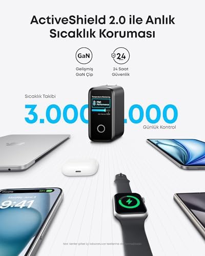 140W USB-C Şarj Cihazı, 4 Bağlantı Noktalı, Çoklu Cihaz Hızlı Şarj Gücü, Gelişmiş GaN Güç Kaynağı, Dokunmatik Kontrol, Siyah - B2697