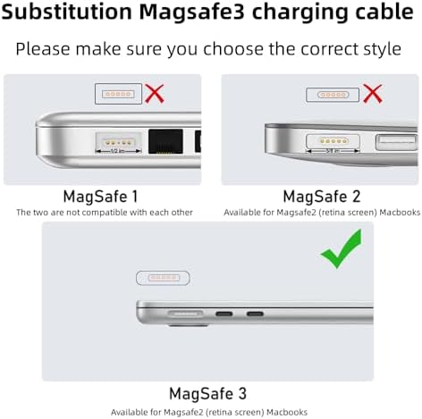 Type-C - MagSafe 3 ile Uyumlu Manyetik Şarj Adaptörü Çevirici 140W Hızlı Şarj Desteği, LED Göstergeli Gümüş SFO-3 - Görsel 3