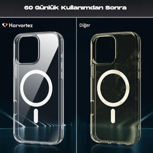 , iPhone 16 Pro Max, MagSafe ile Uyumlu Güçlü Manyetik Kılıf, Sararmaz Sert PC Çevre Dostu Kapak, Ahize/Hoparlör Filtreli, Gerçek Buton Hissi, Kamera Yükseltili, İnce Kapak, Case (Şeffaf) - Görsel 3