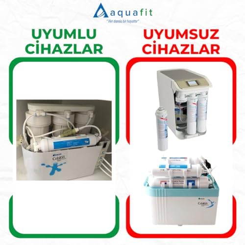 Aura Cebilon Compact 101 Mc Su Arıtma Cihazı 3'lü Filtre (Silver ve Platinum Uyumlu Değildir) - Görsel 3