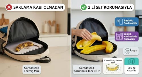 2'li Set Muz Saklama Kabı - 500ml Büyük Boy (21x6 cm) BPA Free, Buzluk ve Bulaşık Makinesi Güvenli - Muz Koruyucu Kutu, Ezilmeyi Önleyen Sarı Kap, Taşıma Çantası İçin İdeal (Sarı) - Görsel 2