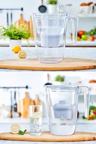 Su Arıtmalı Filtreli Sürahi 3,5L Beyaz AWP2937WHT/62