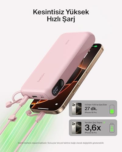 Taşınabilir Şarj Cihazı, 20.000 mAh USB-C Powerbank, 2 USB-C ve 1 USB-A Port, Dijital Pil Göstergesi, iPhone 16 Serisi,  Galaxy S25, Pixel 9, iPad ve Dahası için 20 W Şarj, Pembe