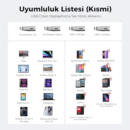 USB C DisplayPort Adaptörü 8K@60Hz 4K@240Hz 2K@360Hz, Thunderbolt 3/4/5 Uyumlu, Type C DP Adaptörü, iPhone 15 16 17 Serisi, MacBook iPad Pro Air, iMac, S26, Surface Pro, Dell vb. - 0.2 Metre