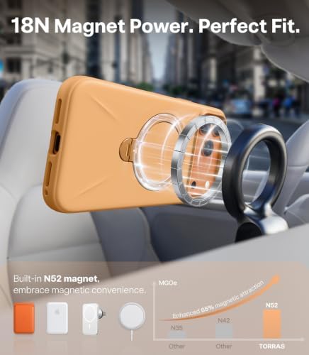 TORRAS Telefon için Sıvı Silikon 17 Pro Max Kılıf Koruma Kapağı 17,5 cm O Turuncu - Görsel 3