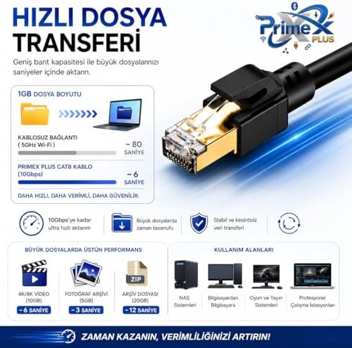 Alternative view of PX-5212 2 Metre Cat8 Ethernet Kablosu, 10Gbps Yüksek Hızlı RJ45 Ağ Kablosu, S/FTP 600MHz Gaming Modem Router Switch Patch İnternet Kablosu