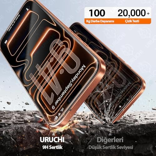 Premium iPhone 16 Pro Max Ekran Koruyucu 2'li Paket, Ultra HD Netlik & İnce Siyah Çerçeve, 9H+ Kırılmaz Cam, Tam Kaplama, UltraFit Kurulum Aparatı ile - Görsel 3