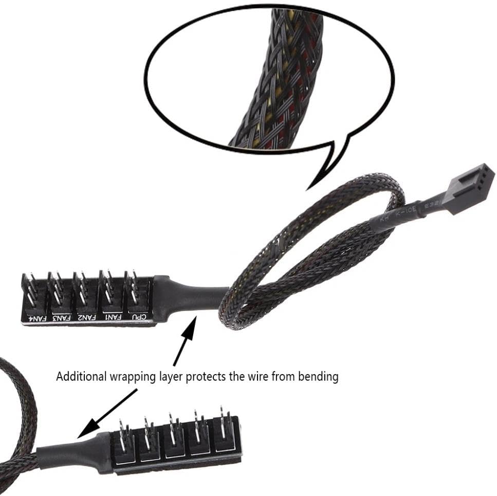 Alternative view of Fan Çoklayıcı 4 Port Y PWM Splitter 4 pin
