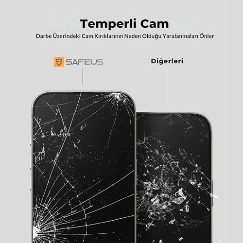 Tam Kaplayan Parmak İzi Bırakmayan Safir Ekran Koruyucu Cam, iPhone 15 Pro Max İle Uyumlu