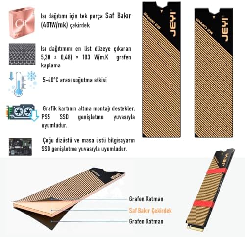 JEYI Co- Graphene Dizüstü Masaüstü M.2 NVMe M.2 SATA SSD Soğutucu Heatsink