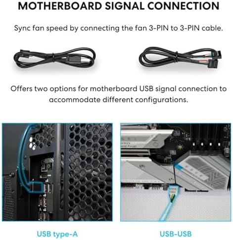 Lian Li Evrensel USB ve PWM Fan Hub, 4 USB Başlıklı Fan Kontrol Cihazı - 6 Fan Bağlantı Noktası - Manyetik Montaj - 5V/4PIN - PSU/Anakart Evrensel Kılıf Uyumluluğu - Beyaz (EG-HUB01W) - Görsel 3