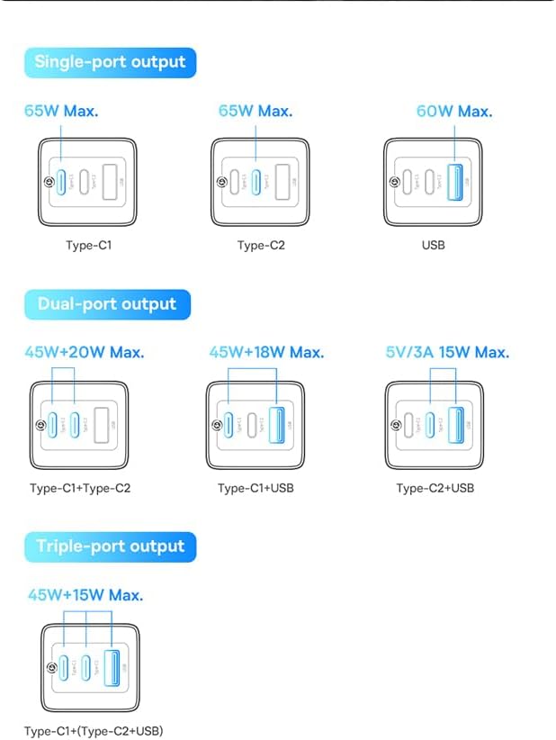 Alternative view of GaN5 Pro 65W Şarj Cihazı Siyah