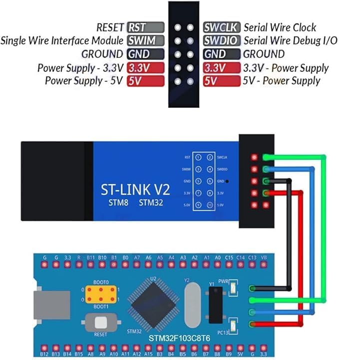 Stlink V2 Klon - Stm8 Programlayıcı - Görsel 3