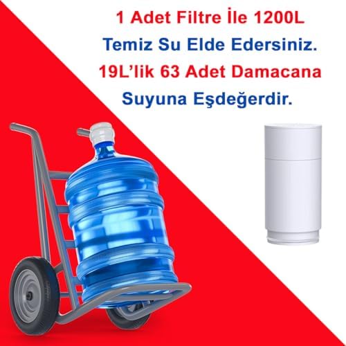 Water UF Membran Filtreli Musluk Ucu Arıtıcı/GW-D01 - Görsel 3