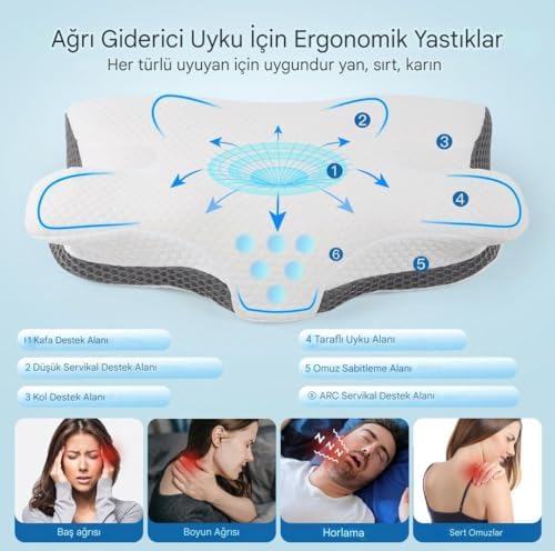 Alternative view of Boyun Desteği için Ultra Fıtık Ağrı Giderici Soğutma Yastığı, Ayarlanabilir Servikal Yastık Rahat Uyku, icin Ergonomik Konforlu Hafızalı Köpük Yastıklar Kırışık giderici (BEYAZ GRİ)