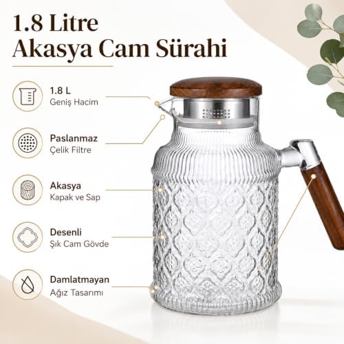 1.8 Litre Akasya Kapaklı Cam Sürahi – Isıya Dayanıklı & Şık Tasarım