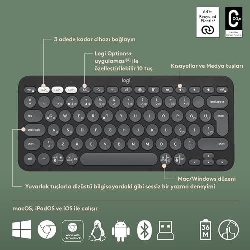 Alternative view of Pebble 2 Set Çoklu Cihaz Özellikli Sessiz Kablosuz Türkçe Q Klavye ve Mouse Seti - Siyah