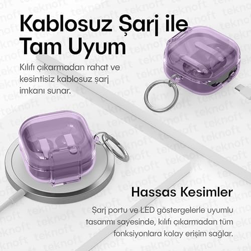 Galaxy Buds 4 Pro ve Buds 4 ile Uyumlu Renkli Şeffaf Yumuşak Dokulu Darbelere Dayanıklı Silikon Kılıf (Mor, Galaxy Buds 4 Pro/4) - Görsel 3