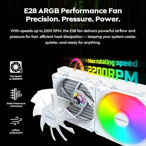 HyperFlow Dijital 240 CPU Sıvı Soğutucu, 3100 RPM Pompalı 240 mm AIO, 2×120 mm E28 ARGB Fanlar, Gerçek Zamanlı Dijital Ekran, Intel ve AMD Desteği (Beyaz) - Görsel 2